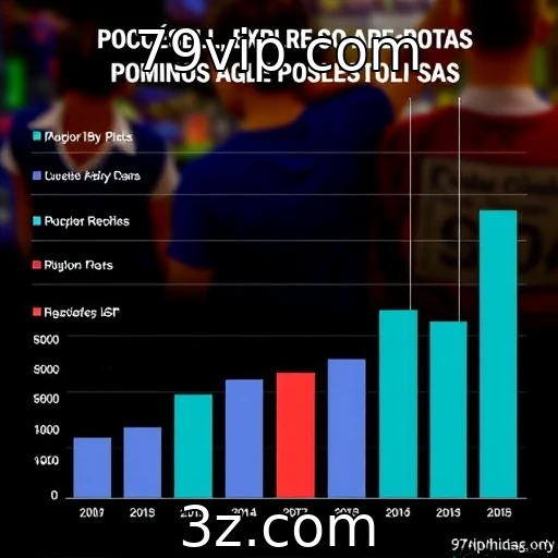 Comportamento de apostadores em slots e roletas brasileiras